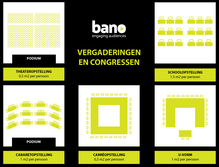 opstelling vergaderingen en congressen