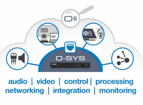 Q-sys 490 x 360 