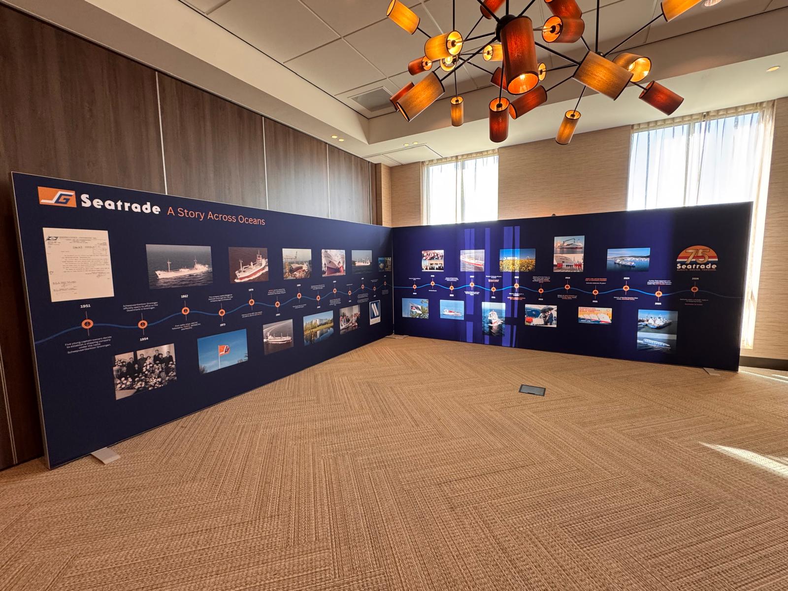 Maatwerk lichtboxwand en verlichte tijdlijnwand voor een 75 jarig bedrijfsjubileum van Seatrade.