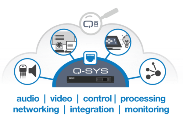Q-SYS installatie partner Q-SYS installatie partner